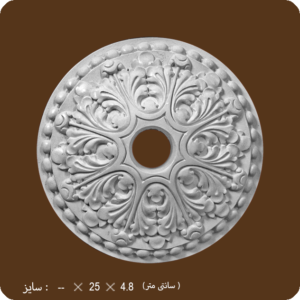 کد 58 مرکزی سبدی